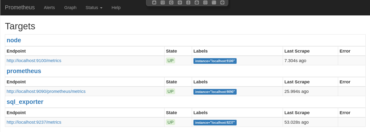 Prometheus targets
